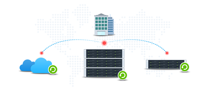 Synology