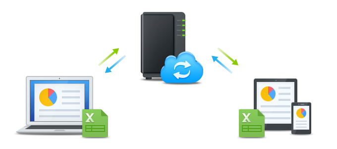 Cloud Station을 사용하여 Synology NAS와 컴퓨터 간에 파일 동기화
