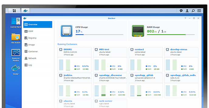 Best Docker Containers For Synology About Dock Photos Mtgimage Org