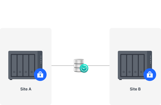 Внешний дисковый накопитель Synology DS2411+ (NAS)