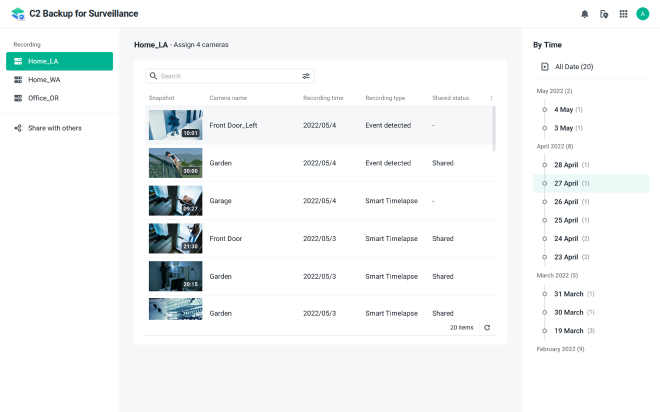 Synology C2 Backup for Surveillance