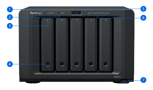 Synology DiskStation 5 bay NAS - DS1517+ (8GB) | price in dubai UAE EMEA  saudi arabia