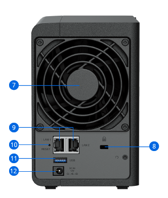 https://www.synology.com/img/products/detail/DS224plus/backpanel_02.png