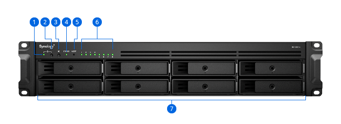 synology cloud station drive tray