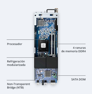 dual_rwd parts image