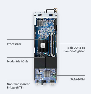 dual_rwd parts image