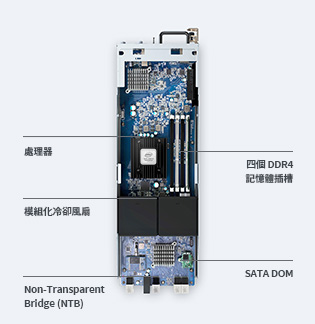 dual_rwd parts image