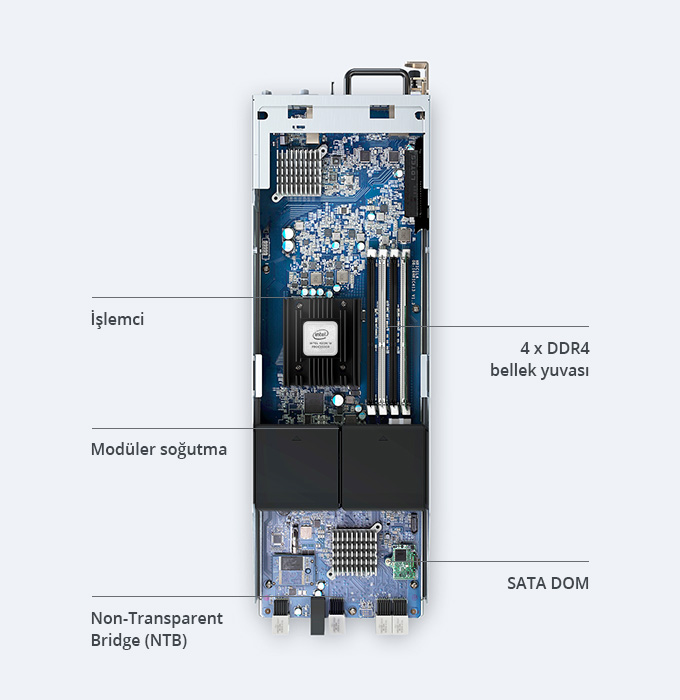 dual_rwd parts image