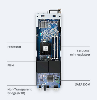 dual_rwd parts image