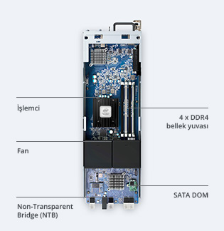 dual_rwd parts image