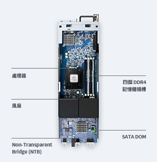 dual_rwd parts image