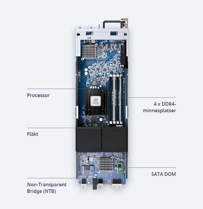 dual_rwd parts image