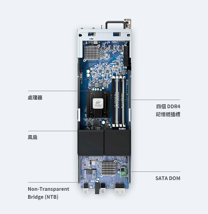 dual_rwd parts image