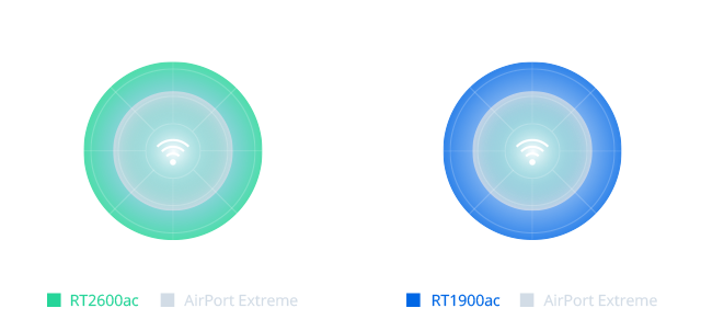 compared_02