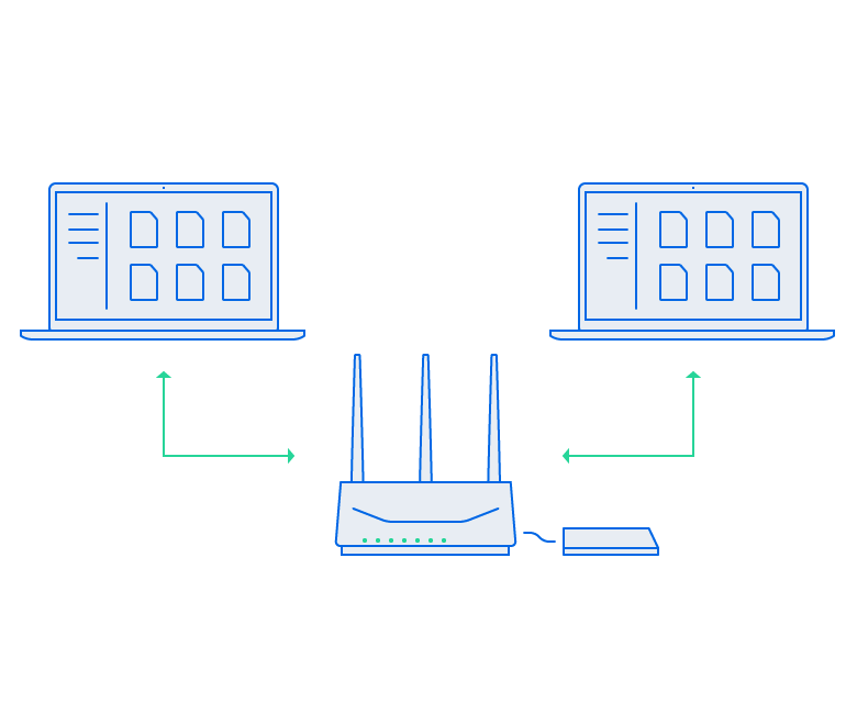 Synology Inc.